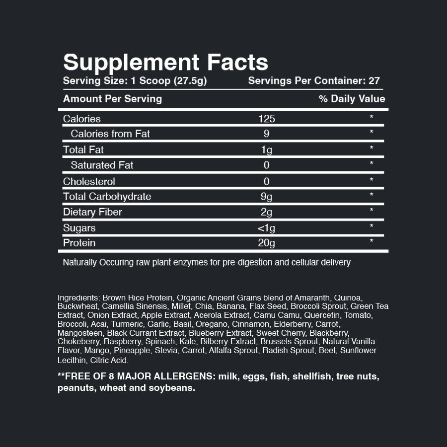 Supplement Facts