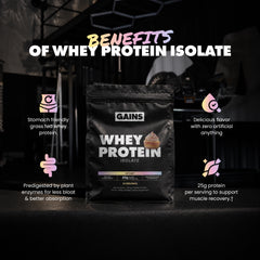 GAINS Whey Protein Isolate Update