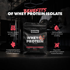 GAINS Whey Protein Isolate Update