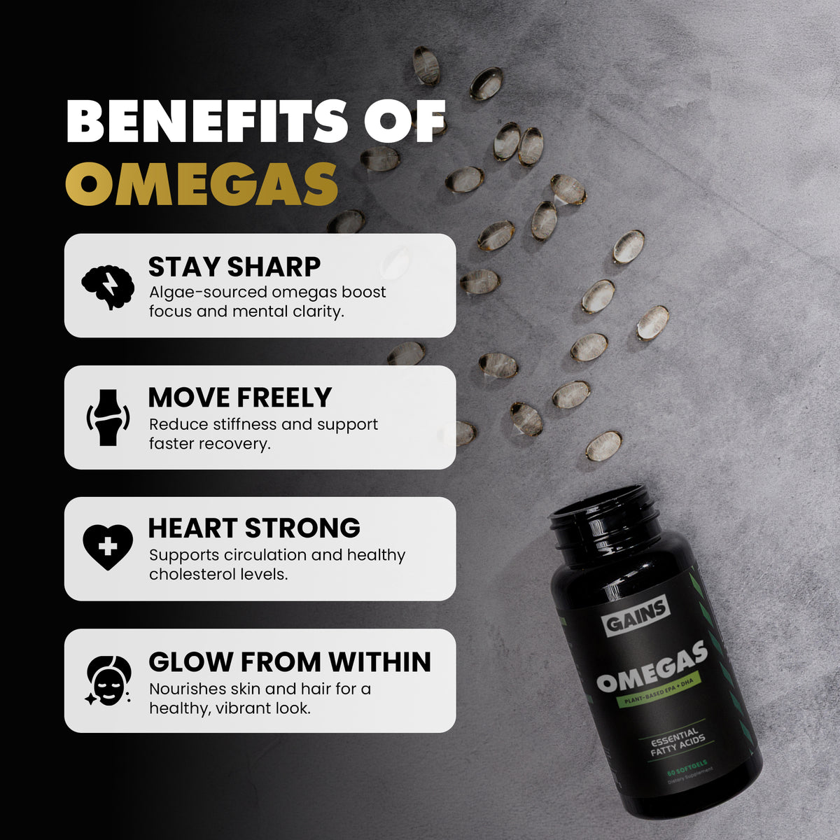 Benefits of omegas with a bottle labeled 'GAINS' on a gray background