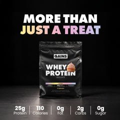 GAINS Whey Protein Isolate Update