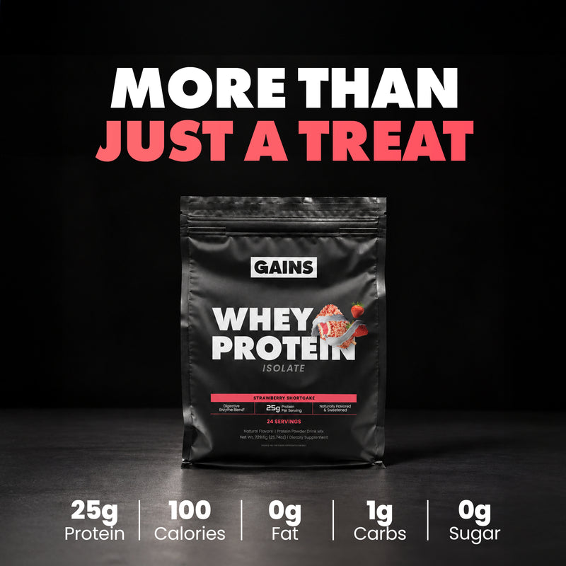 GAINS Whey Protein Isolate Update