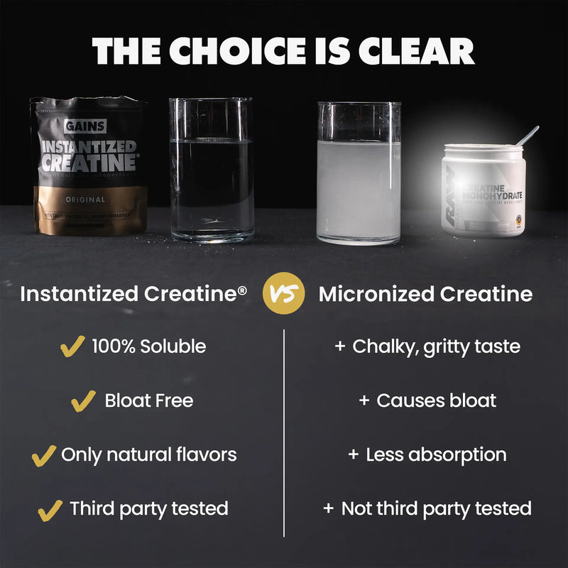 Comparison between Instantized Creatine and Micronized Creatine with product images and text on a dark background.  | original
