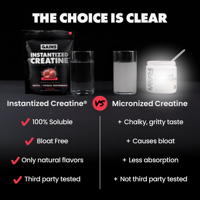 Comparison chart between Instantized Creatine and Micronized Creatine with product images and text on a dark background. | sour raspberry 30