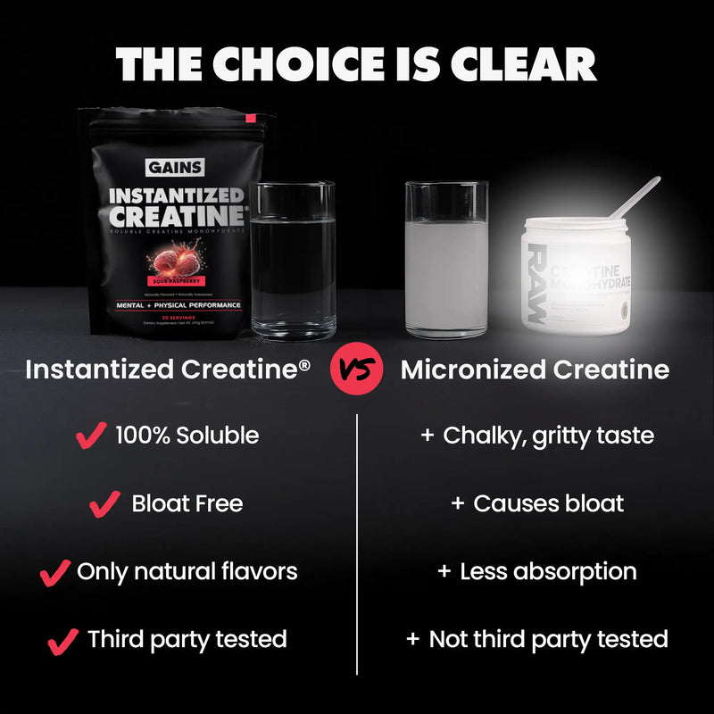 Comparison chart between Instantized Creatine and Micronized Creatine with product packaging and text on a dark background. | sour raspberry