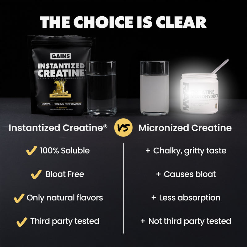 Comparison chart between Instantized Creatine and Micronized Creatine with product packaging and text on a dark background | sweet lemonade 30