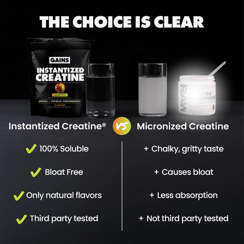 Comparison chart between Instantized Creatine and Micronized Creatine with product images and text on a dark background. | caramel apple
