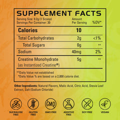 Supplement facts label with nutritional information and ingredient details on a gradient background | caramel apple