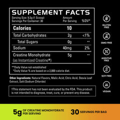 Supplement facts label with nutritional information and ingredient details on a gradient background | caramel apple