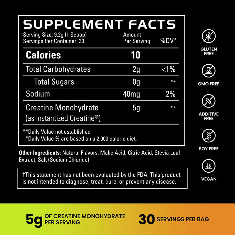 Supplement facts label with nutritional information and ingredient details on a gradient background | caramel apple
