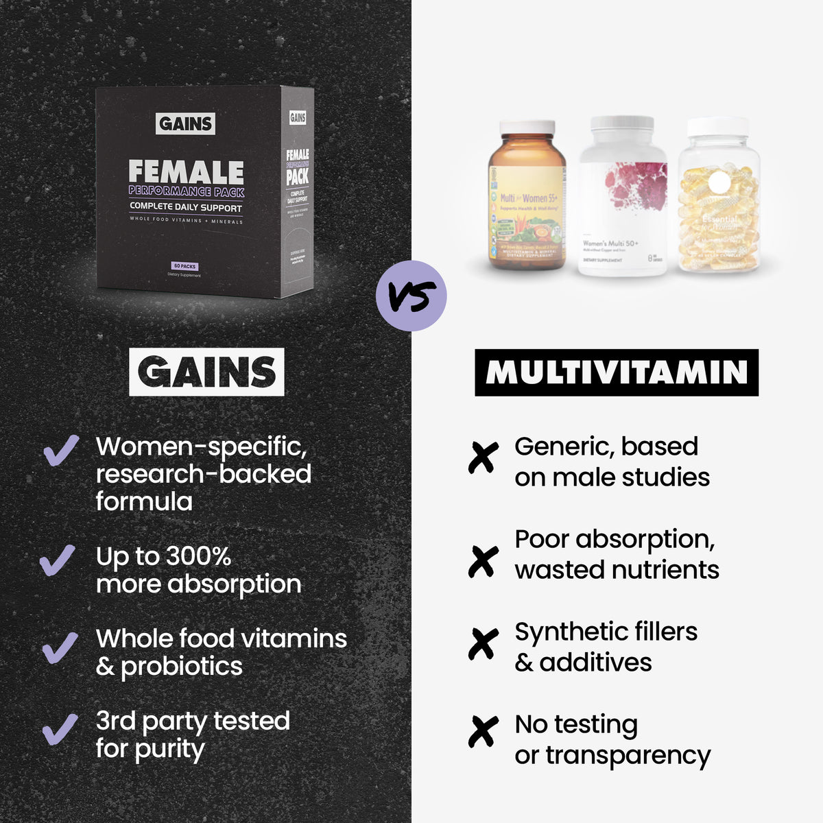 Female Performance Pack