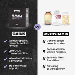 Female Performance Pack