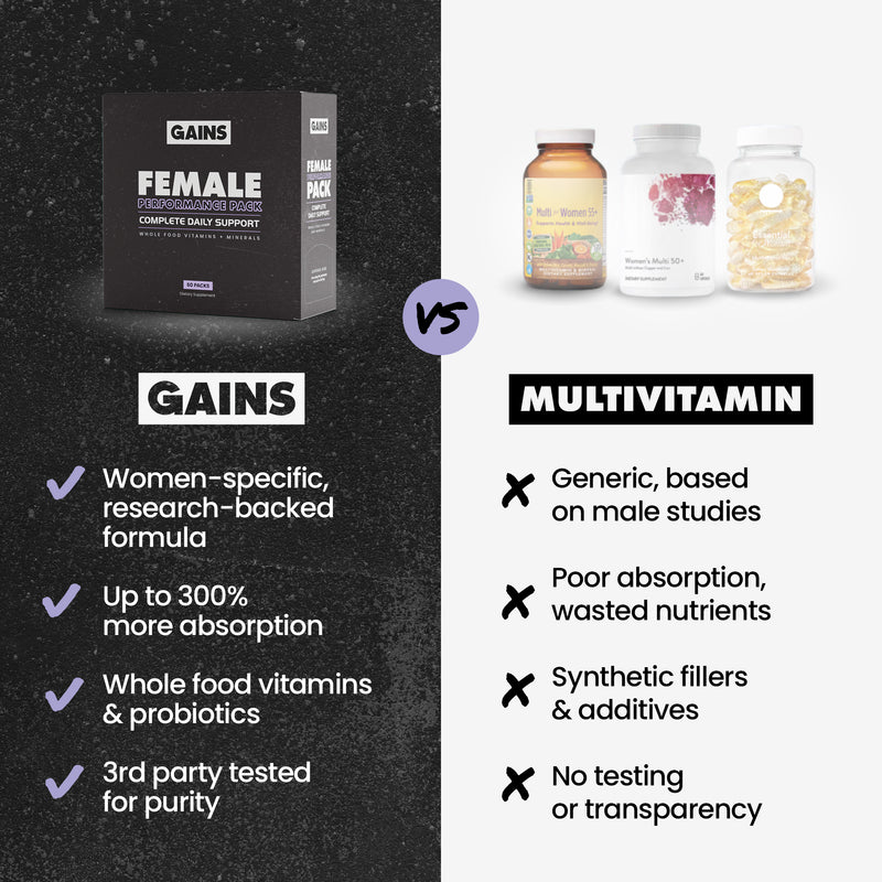 Female Performance Pack