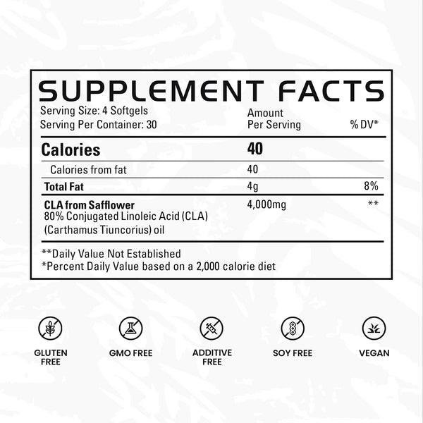 Clear Cut CLA | Reduce Fat & Cravings