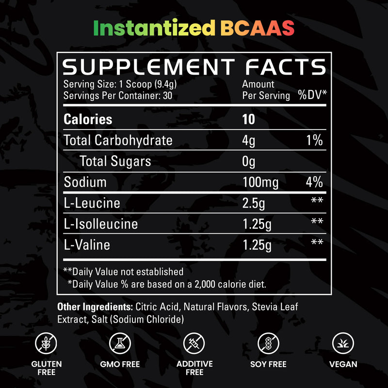 Instatized BCAAs Supplement Facts 