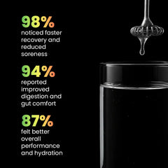 Benefits | cherry limeade