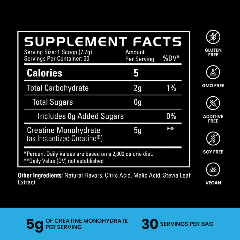Supplement facts label with blue background and black text | blue raspberry 
