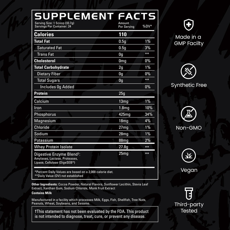 GAINS Whey Protein Isolate Update