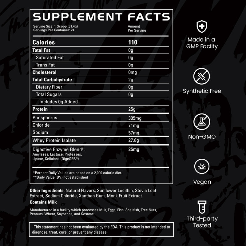 GAINS Whey Protein Isolate Update