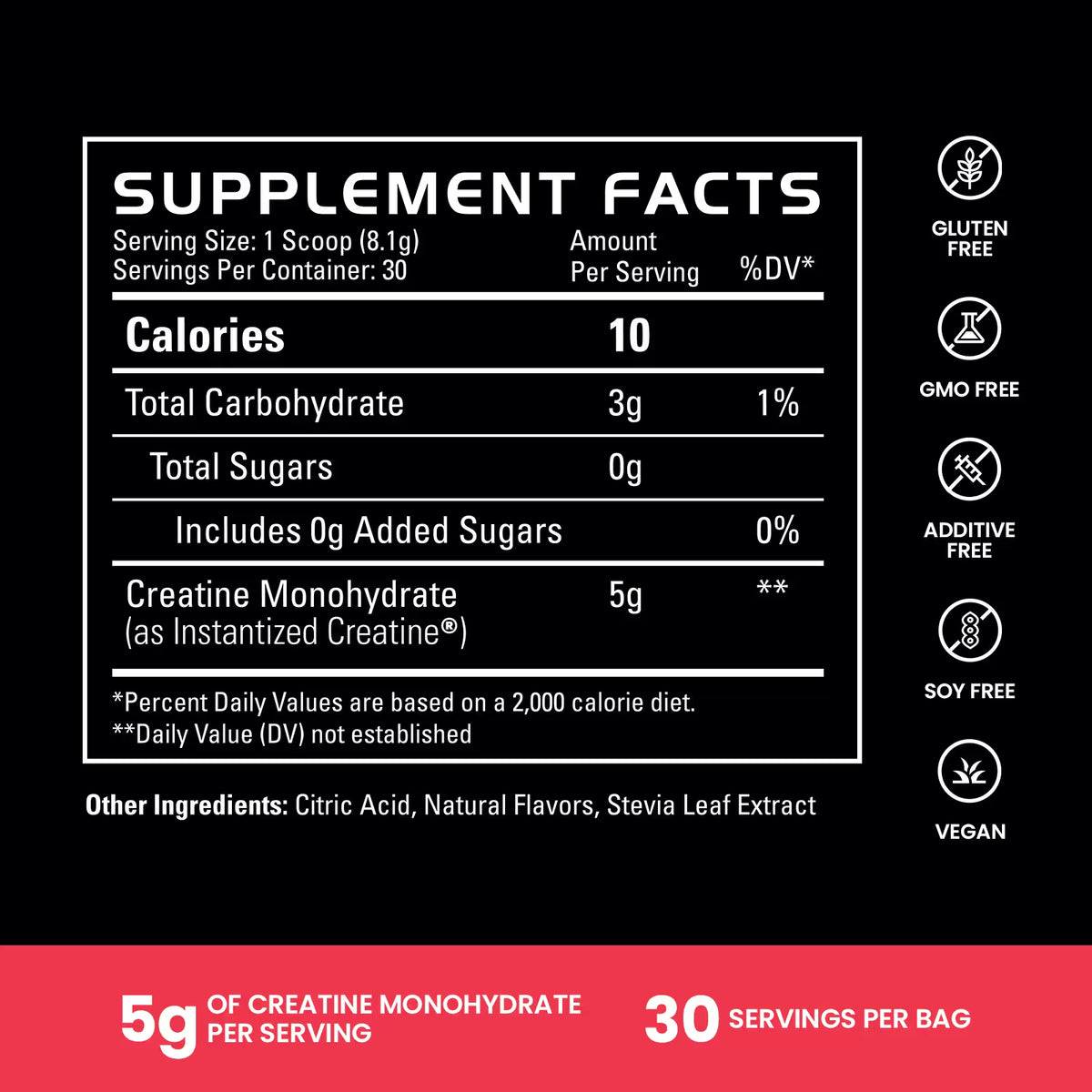 Supplement facts label with Informed supplement logo on a red background | sour raspberry 