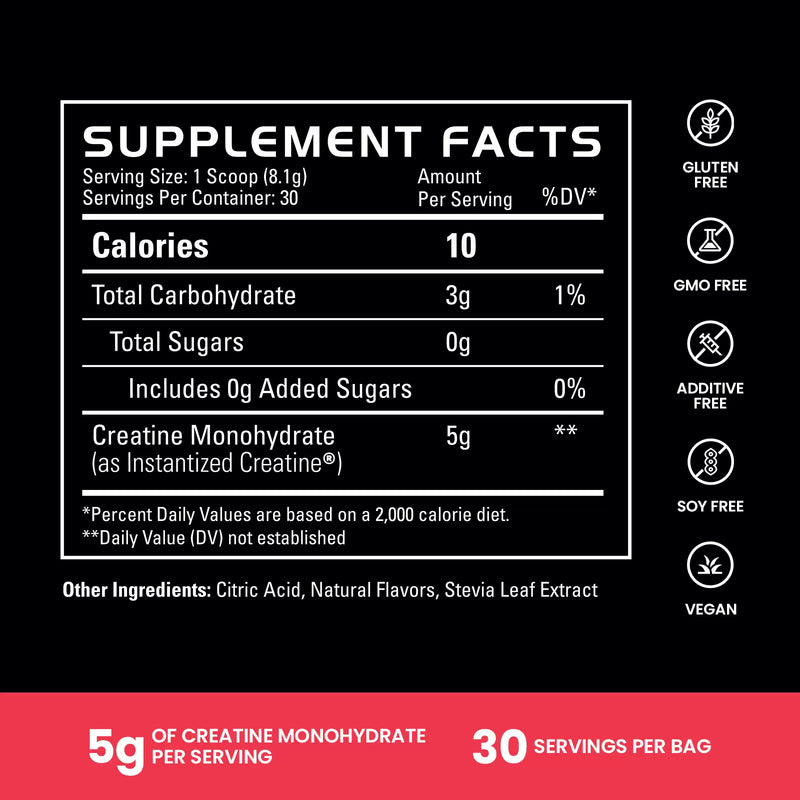 Supplement facts label with Informed supplement logo on a red background | sour raspberry 