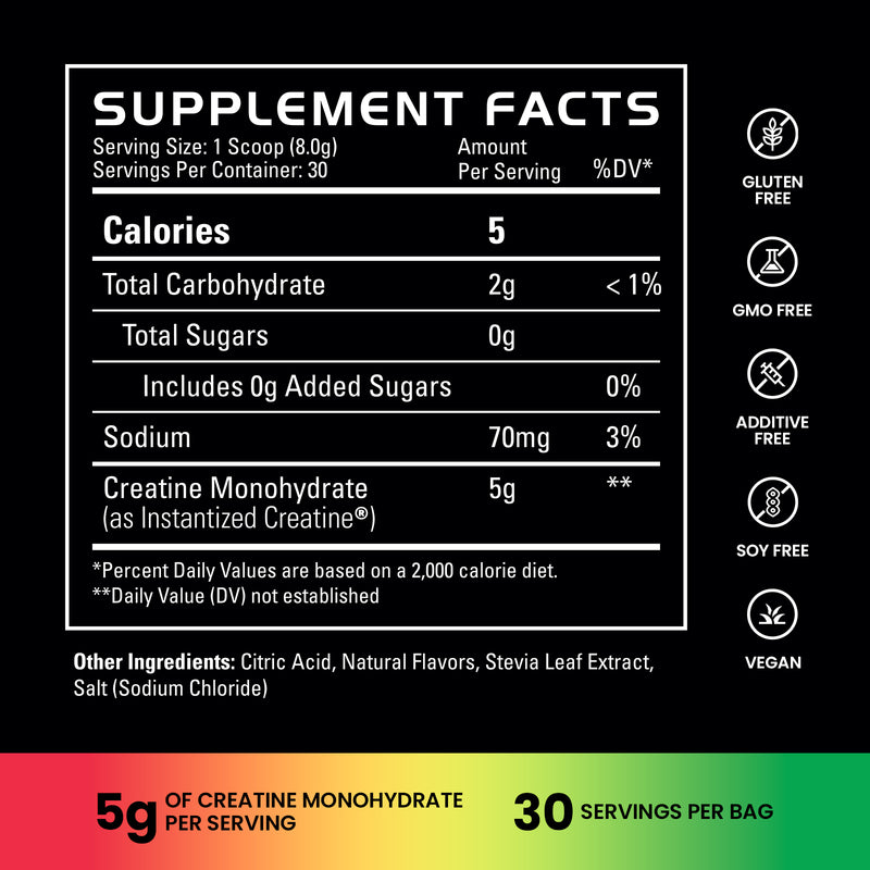 Supplement facts label with black background and white text | cherry limeade