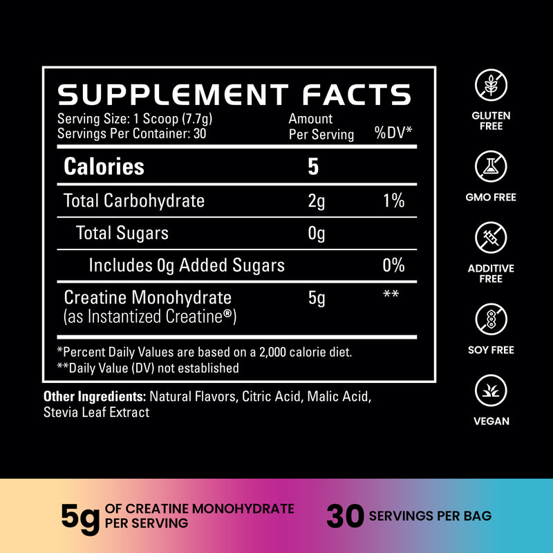 Supplement facts label with colorful gradient background and 'Informed' brand logo. | sour gummy 