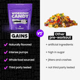 Workout Candy®