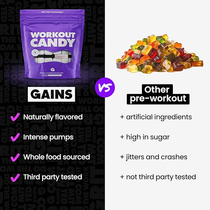 Gains vs. Other Pre-Workout 