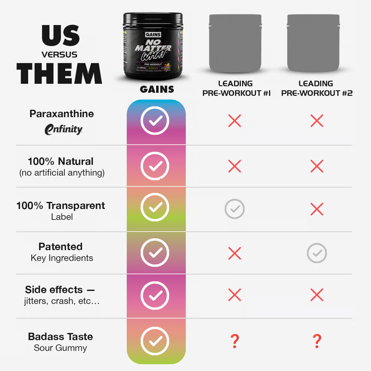 NO MATTER WHAT™  - Buy 1 Get 1