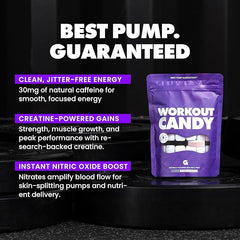 Workout Candy product benefits