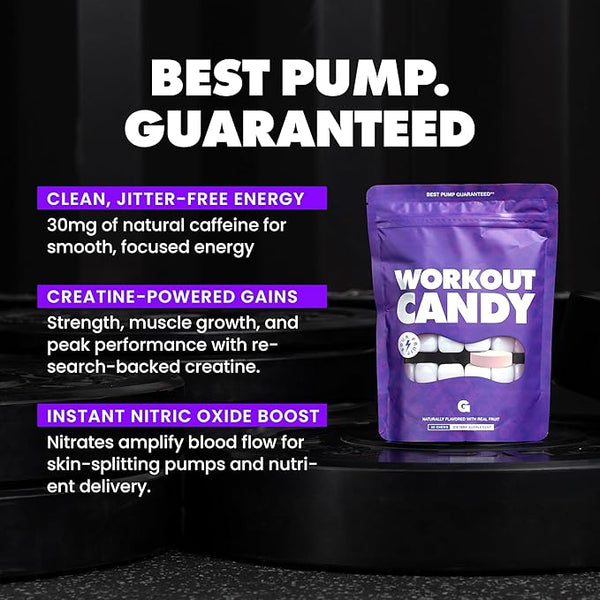 Workout Candy®