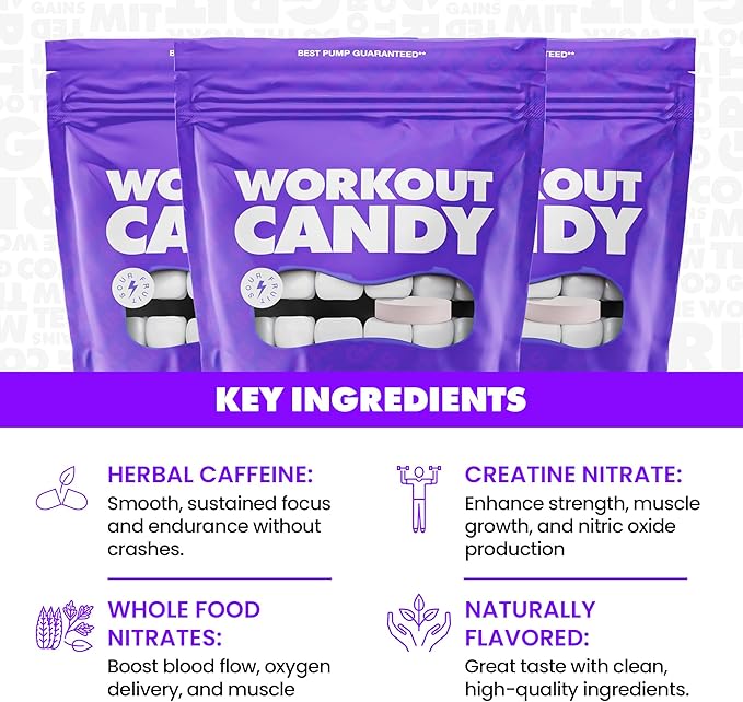 key ingredients in Workout Candy