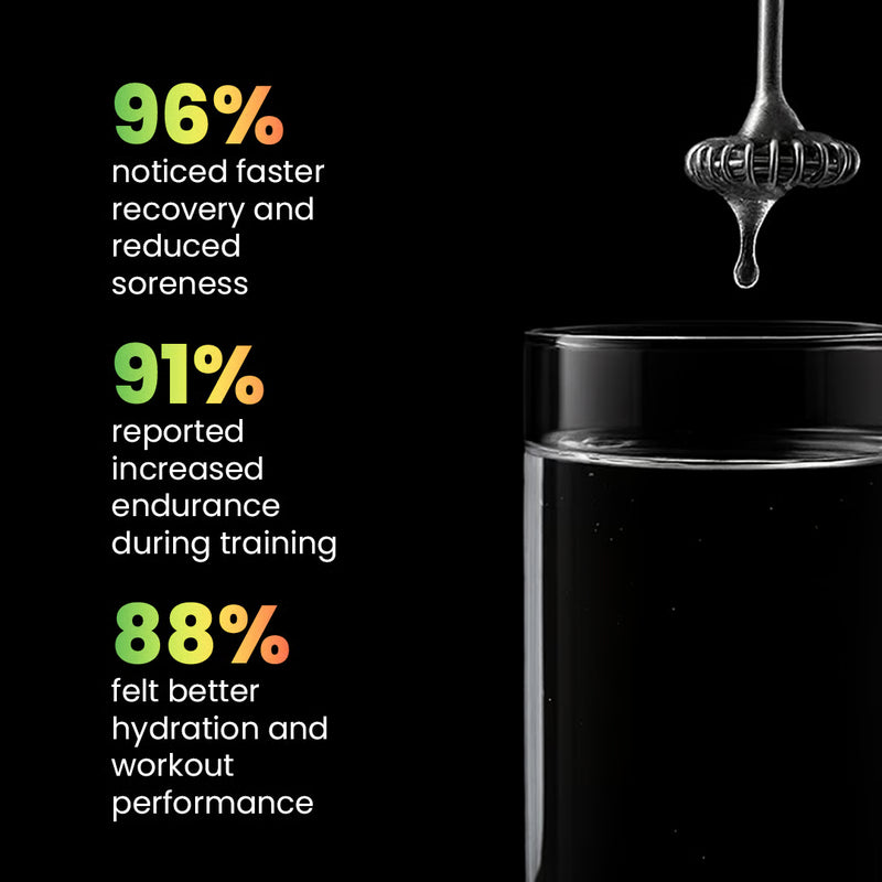 Stats of people who have used Fermented Glutamine and BCAAs 