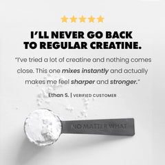 Spoon with creatine powder and customer review on a light gray background | sweet lemonade