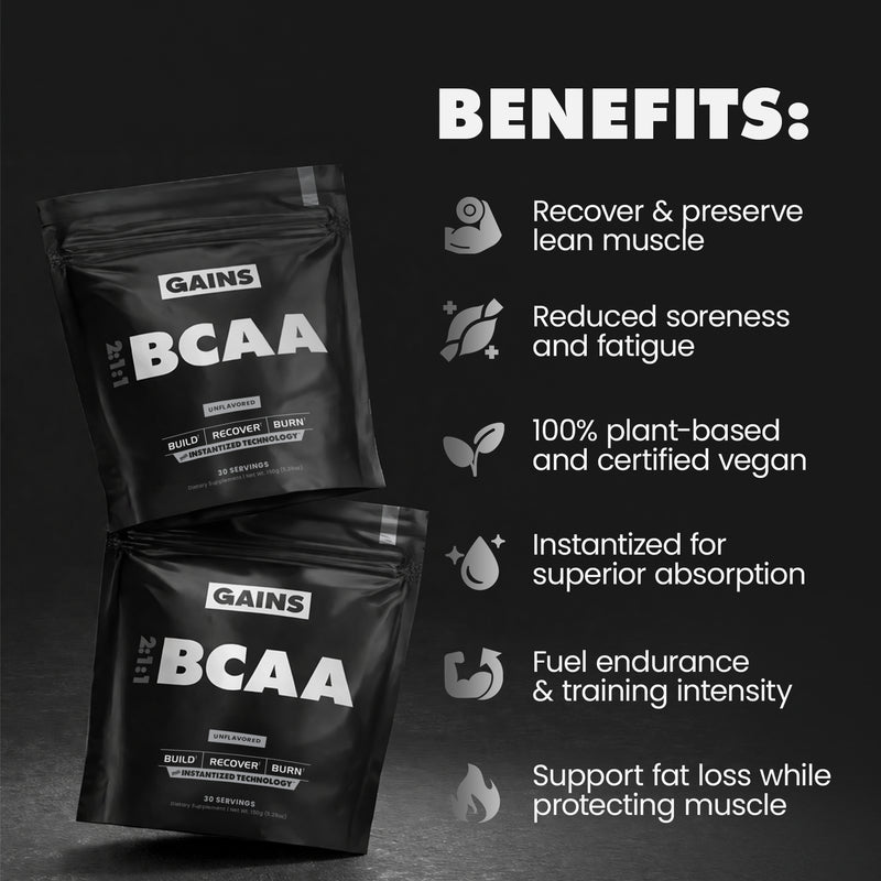 2:1:1 BCAA