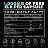 Fat Loss Stack