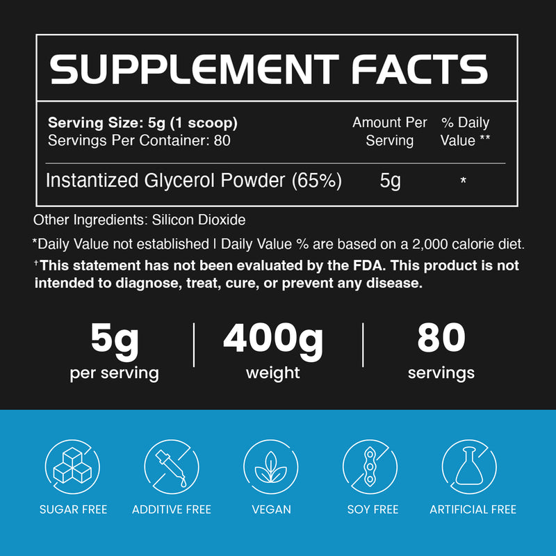 Instantized Trio (Glutamine + Glycerol + BCAA)