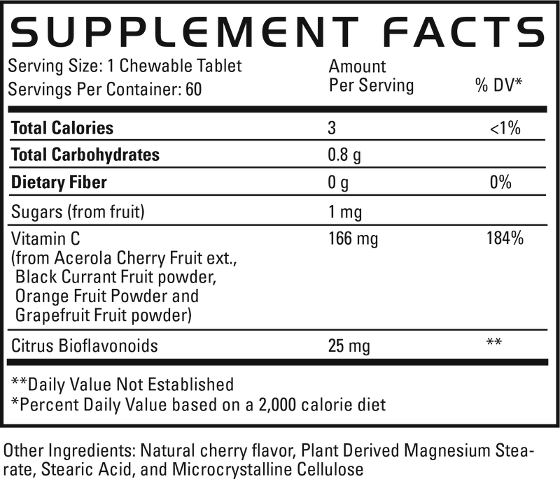Supplement Facts