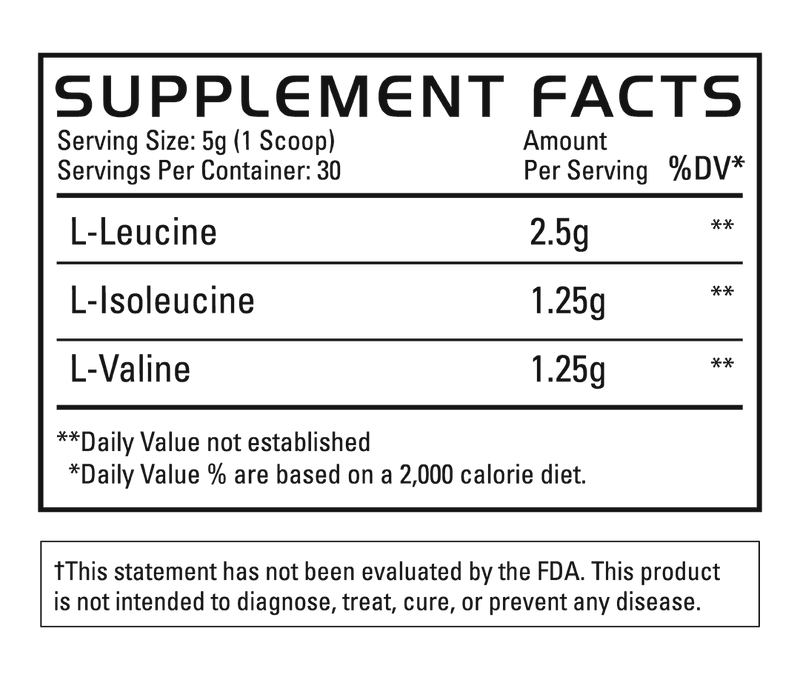 Supplement Facts