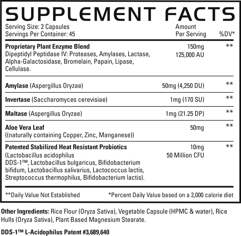 Supplement Facts