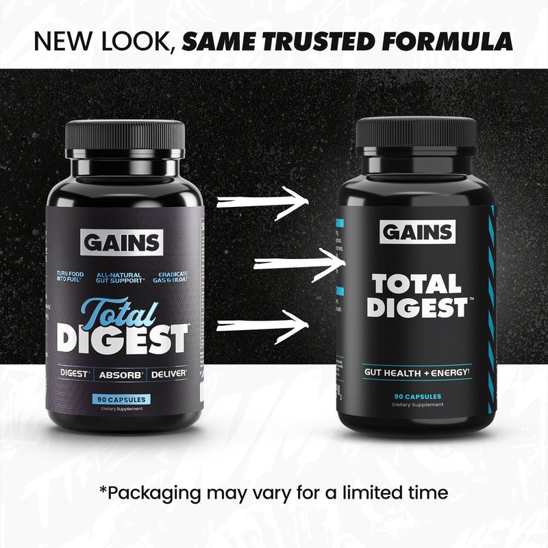 Total Digest™