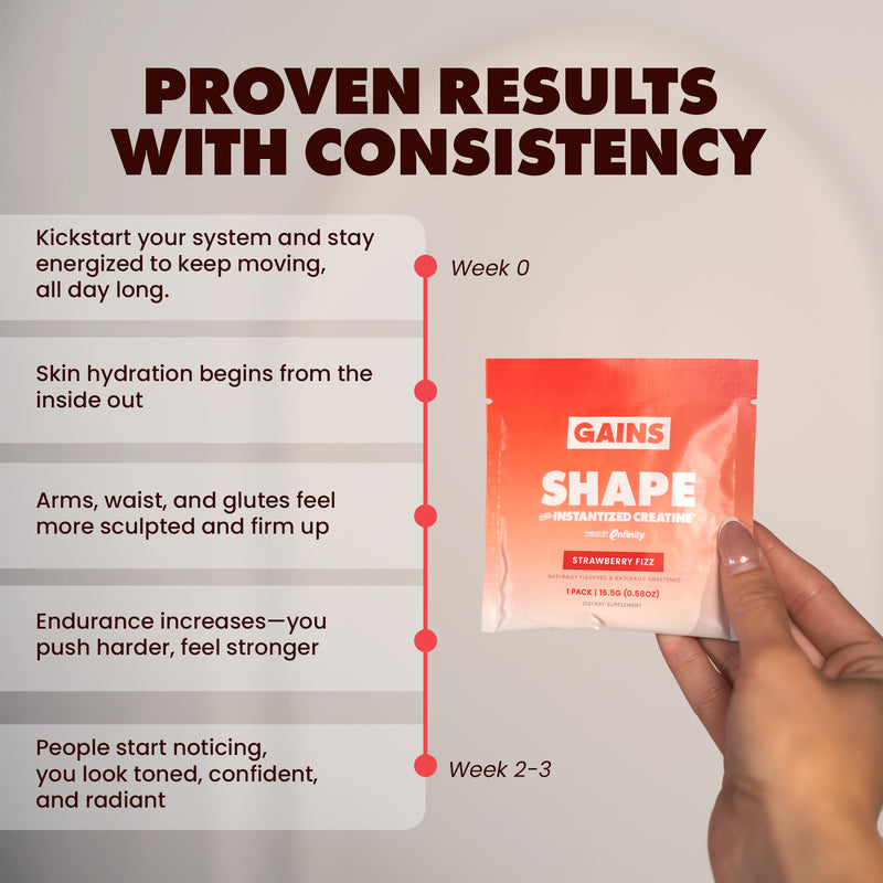 Shape Boost SHAPE | Daily Metabolic Support | Gains in Bulk