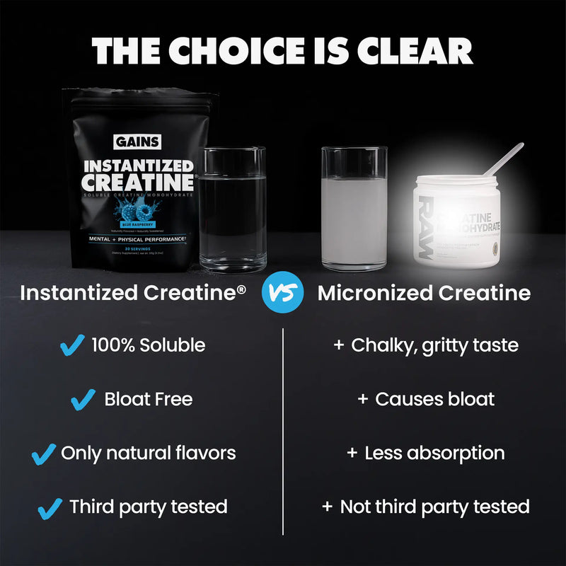 Comparison chart between Instantized Creatine and Micronized Creatine with product packaging and glasses. | blue raspberry 