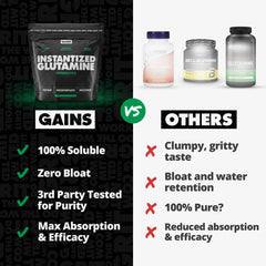 Instantized Trio (Glutamine + Glycerol + BCAA)