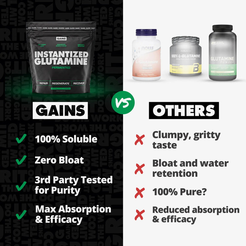 Instantized Trio (Glutamine + Glycerol + BCAA)