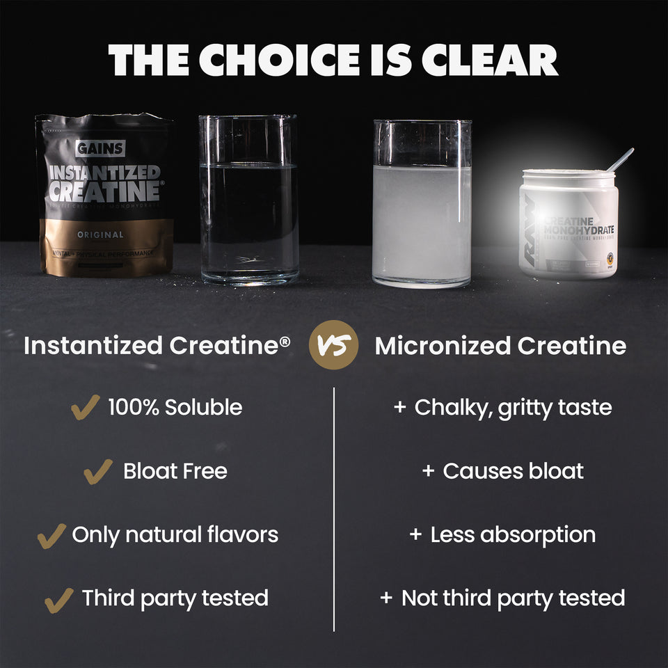 Instantized Creatine | 100% Soluble Creatine Monohydrate – Gains in Bulk