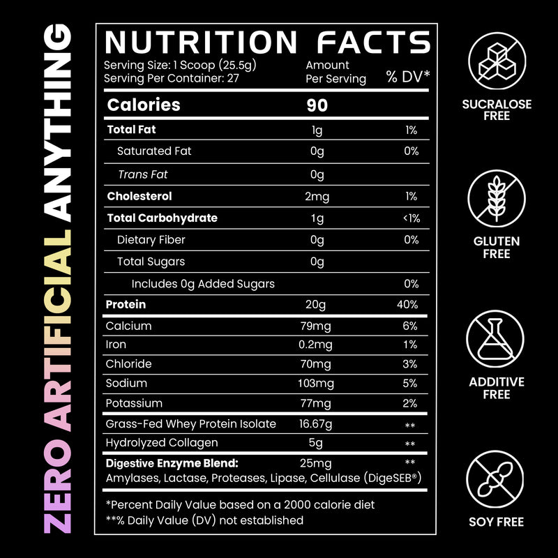 Lean Protein Cut-Cake | cutcake supplement facts