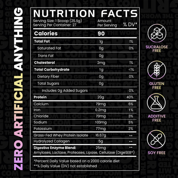 Lean Protein | Cut-Cake