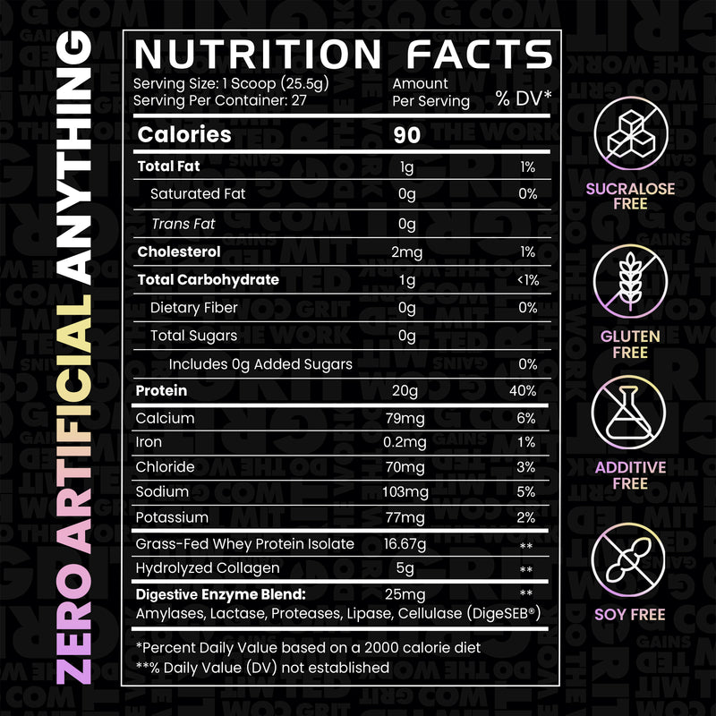 Lean Protein | Cut-Cake